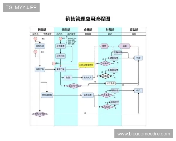 k8官方网站首页用户指南：最新版本软件的使用技巧与常见问题解答